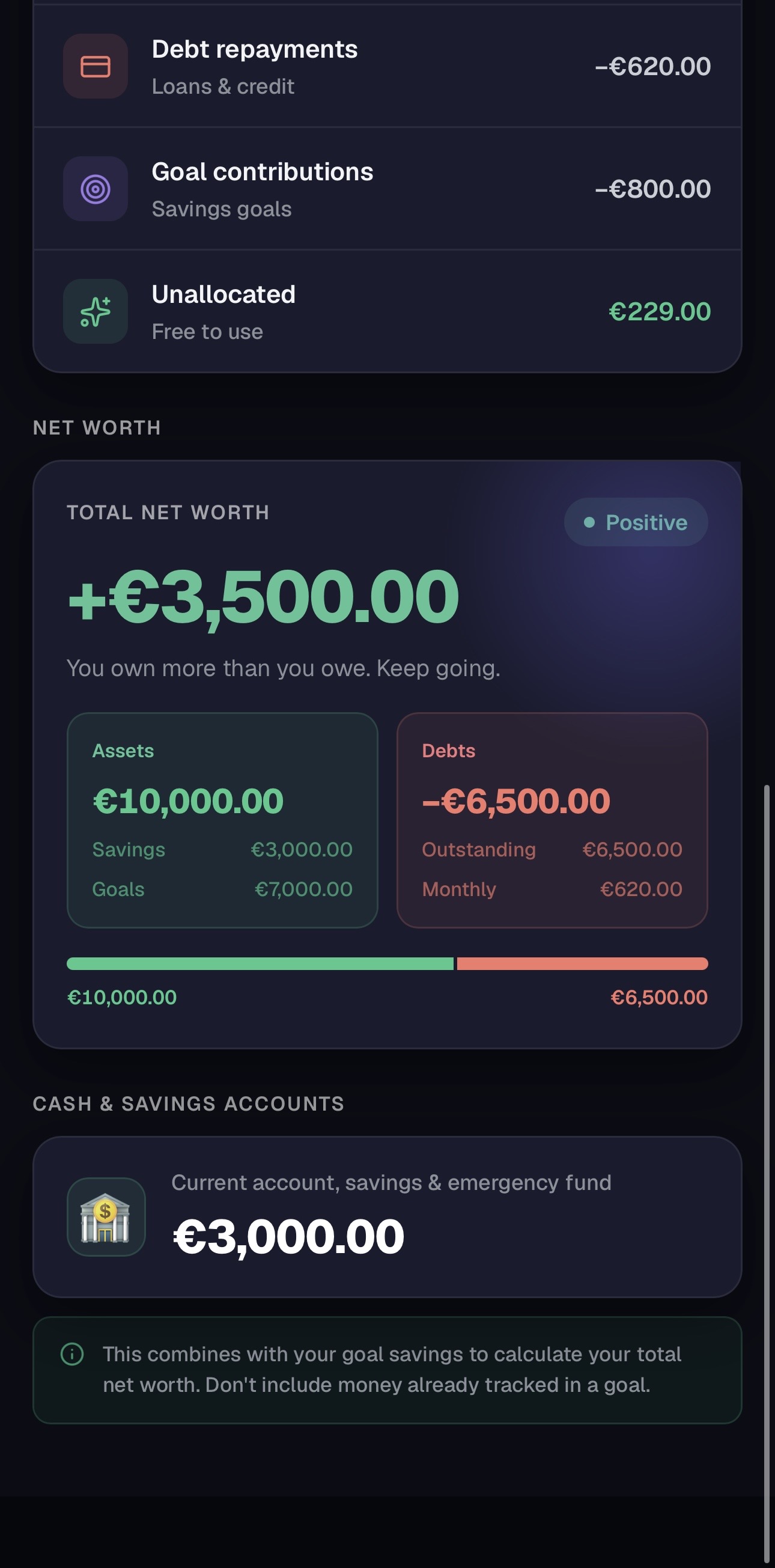 Net Worth